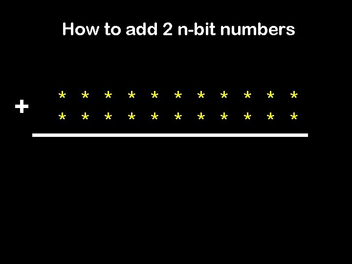 How to add 2 n-bit numbers + * * * * * * 