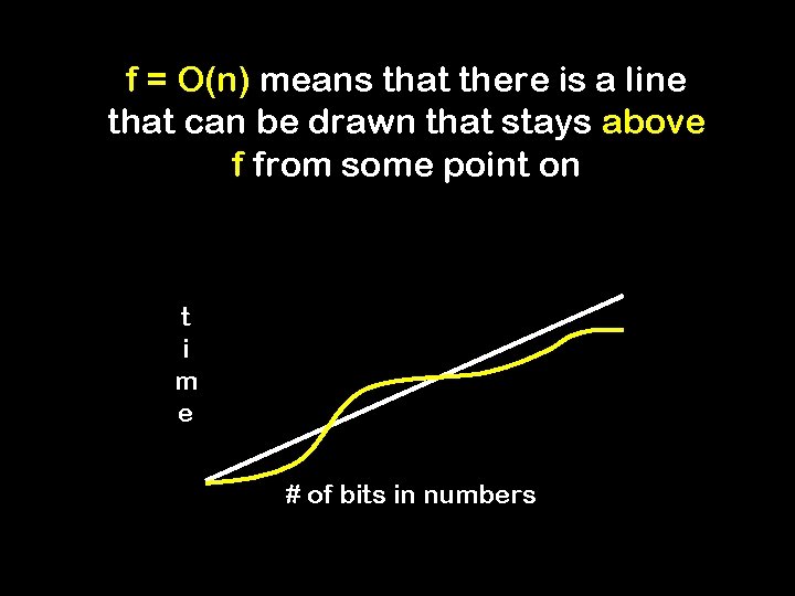 f = O(n) means that there is a line that can be drawn that