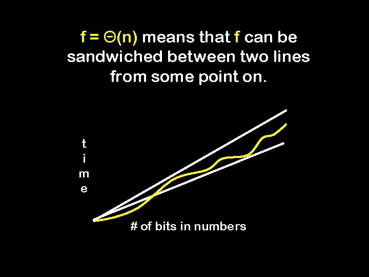 f = Θ(n) means that f can be sandwiched between two lines from some