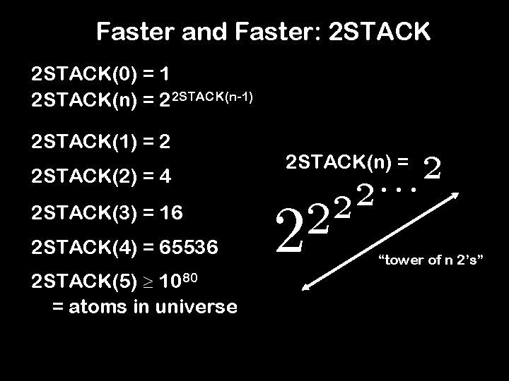 Faster and Faster: 2 STACK(0) = 1 2 STACK(n) = 22 STACK(n-1) 2 STACK(1)