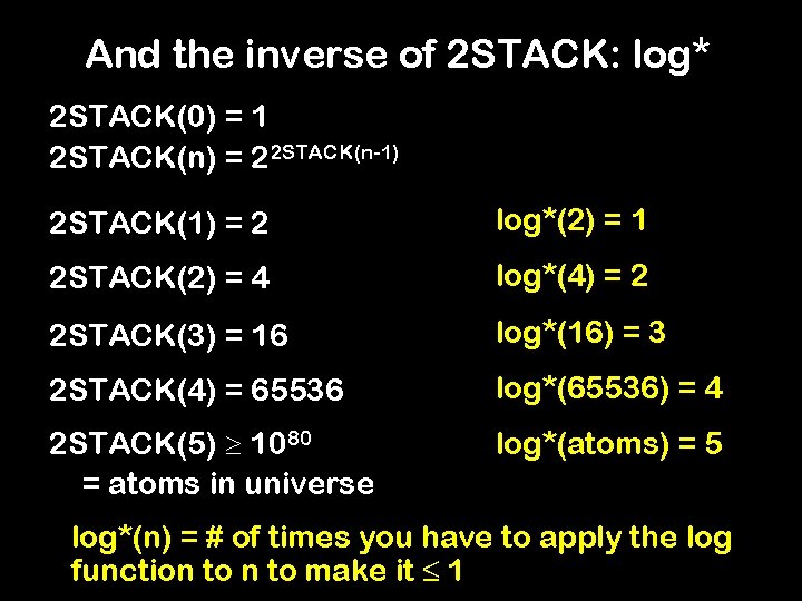 And the inverse of 2 STACK: log* 2 STACK(0) = 1 2 STACK(n) =