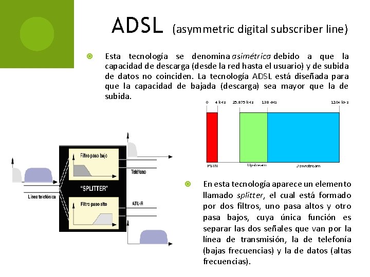 ADSL (asymmetric digital subscriber line) Esta tecnología se denomina asimétrica debido a que la