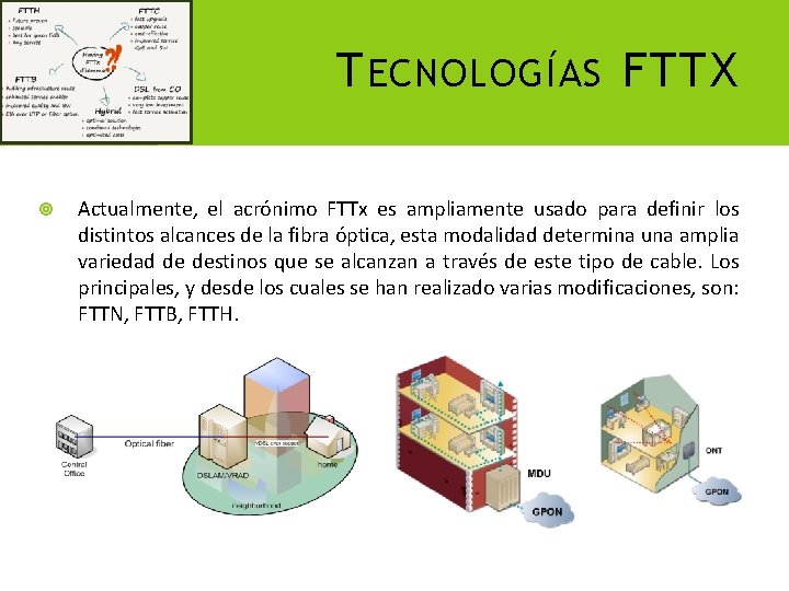 T ECNOLOGÍAS FTTX Actualmente, el acrónimo FTTx es ampliamente usado para definir los distintos