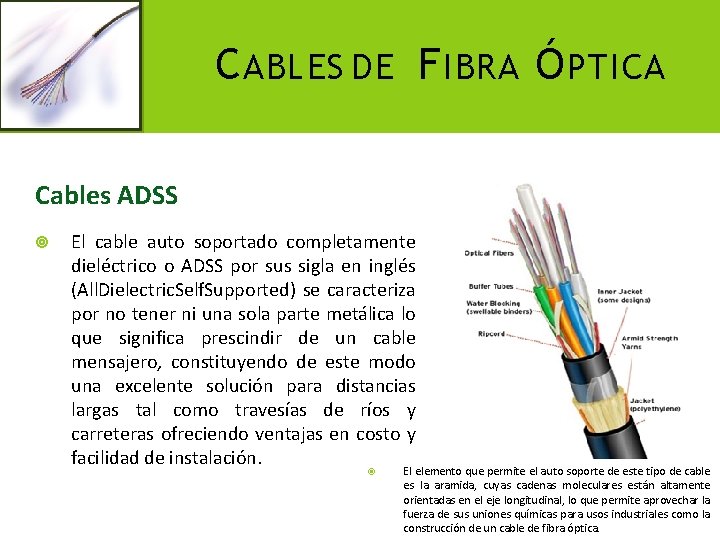 C ABLES DE F IBRA Ó PTICA Cables ADSS El cable auto soportado completamente