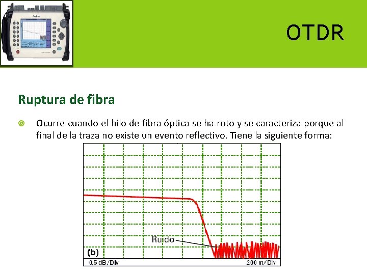 OTDR Ruptura de fibra Ocurre cuando el hilo de fibra óptica se ha roto