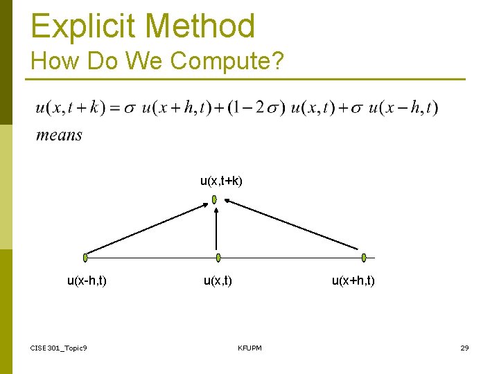 Explicit Method How Do We Compute? u(x, t+k) u(x-h, t) CISE 301_Topic 9 u(x,