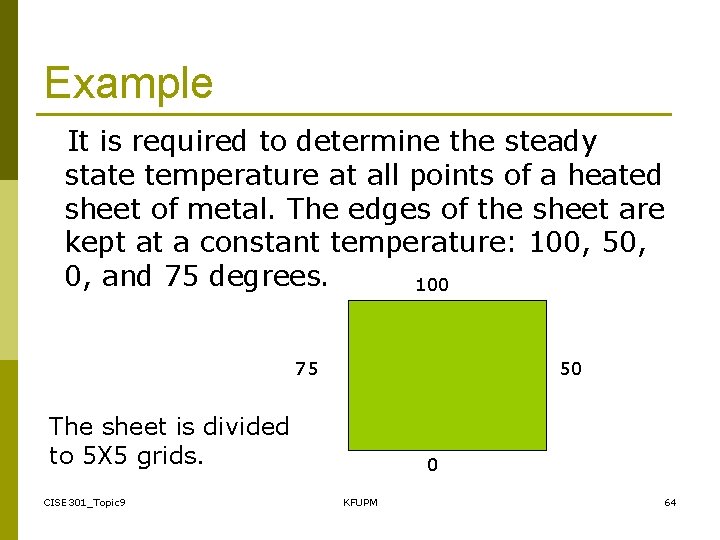 Example It is required to determine the steady state temperature at all points of