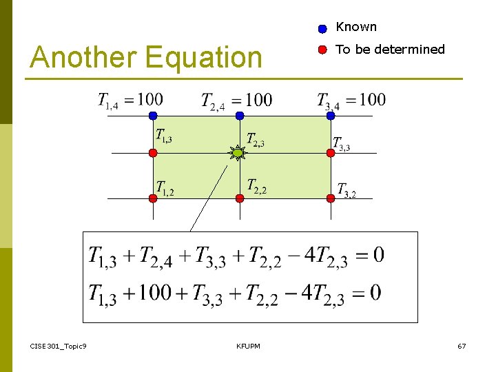 Known Another Equation CISE 301_Topic 9 KFUPM To be determined 67 