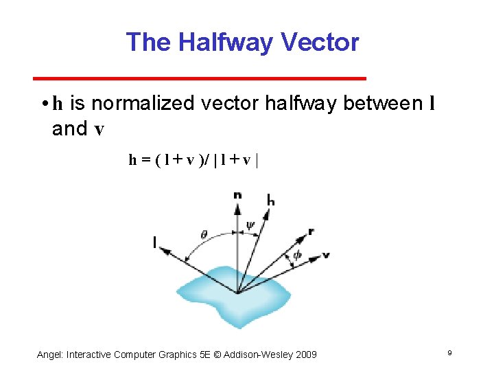 The Halfway Vector • h is normalized vector halfway between l and v h