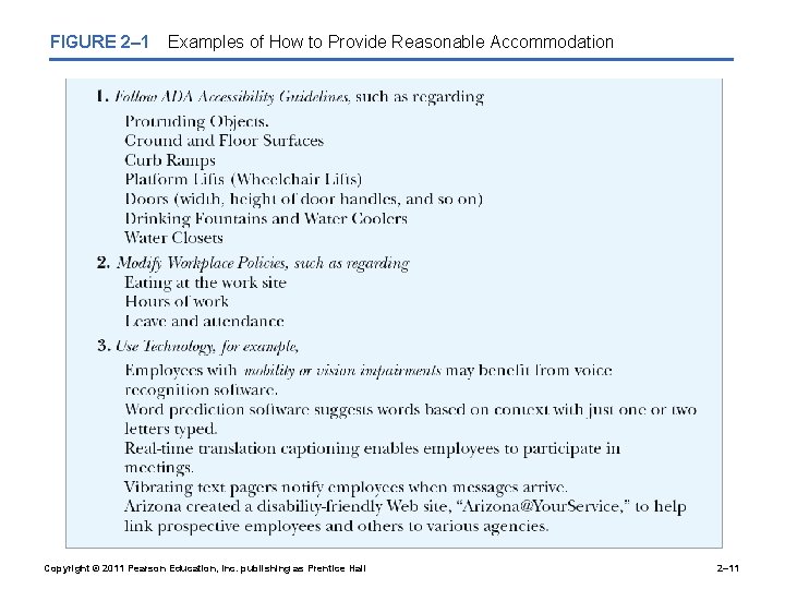 FIGURE 2– 1 Examples of How to Provide Reasonable Accommodation Copyright © 2011 Pearson