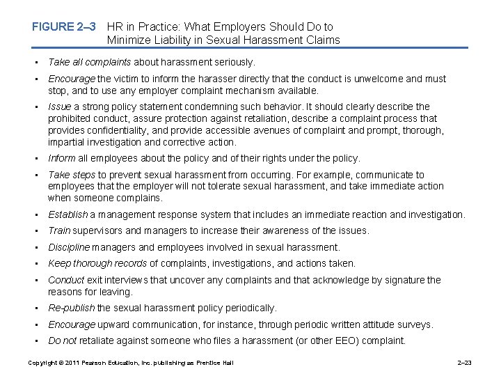 FIGURE 2– 3 HR in Practice: What Employers Should Do to Minimize Liability in