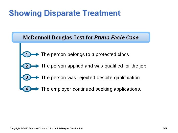 Showing Disparate Treatment Mc. Donnell-Douglas Test for Prima Facie Case 1 The person belongs