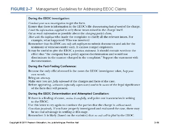 FIGURE 2– 7 Management Guidelines for Addressing EEOC Claims Copyright © 2011 Pearson Education,