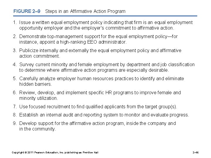 FIGURE 2– 9 Steps in an Affirmative Action Program 1. Issue a written equal