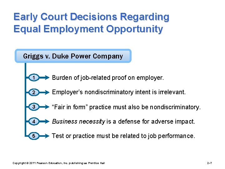 Early Court Decisions Regarding Equal Employment Opportunity Griggs v. Duke Power Company 1 Burden