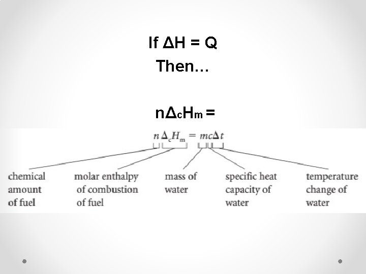 If ΔH = Q Then… nΔc. Hm = 