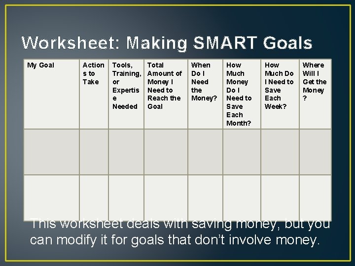 Worksheet: Making SMART Goals My Goal Action s to Take Tools, Training, or Expertis Worksheet: Making SMART Goals My Goal Action s to Take Tools, Training, or Expertis