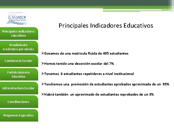 Principales indicadores educativos Rendimiento académico por niveles Convivencia Escolar Fortalecimiento Educativo Infraestructura Escolar Principales