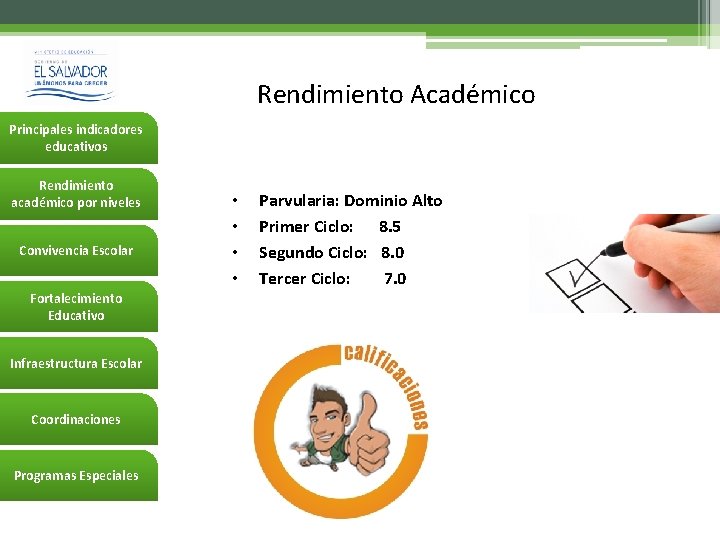 Rendimiento Académico Principales indicadores educativos Rendimiento académico por niveles Convivencia Escolar Fortalecimiento Educativo Infraestructura