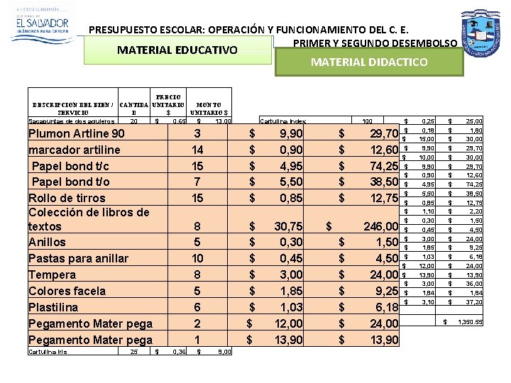 PRESUPUESTO ESCOLAR: OPERACIÓN Y FUNCIONAMIENTO DEL C. E. PRIMER Y SEGUNDO DESEMBOLSO MATERIAL EDUCATIVO