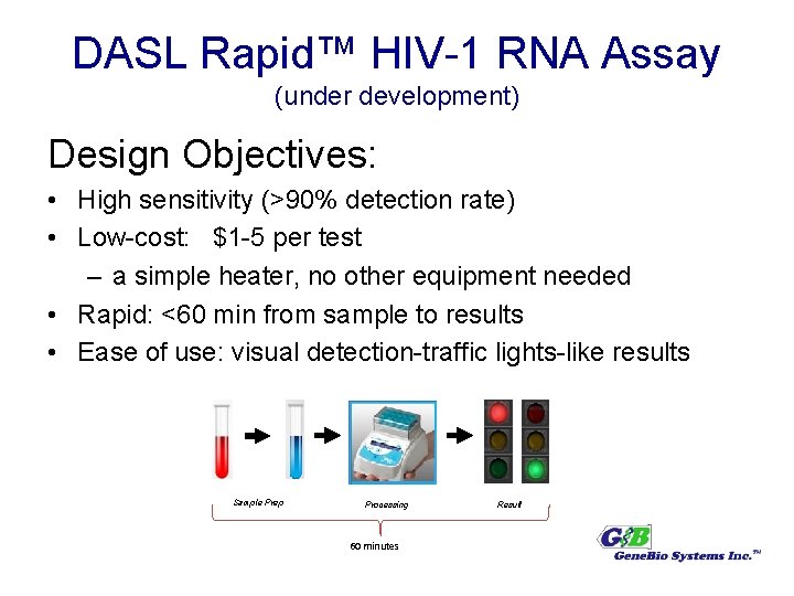 DASL Rapid™ HIV-1 RNA Assay (under development) Design Objectives: • High sensitivity (>90% detection