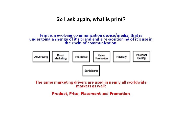 So I ask again, what is print? Print is a evolving communication device/media, that