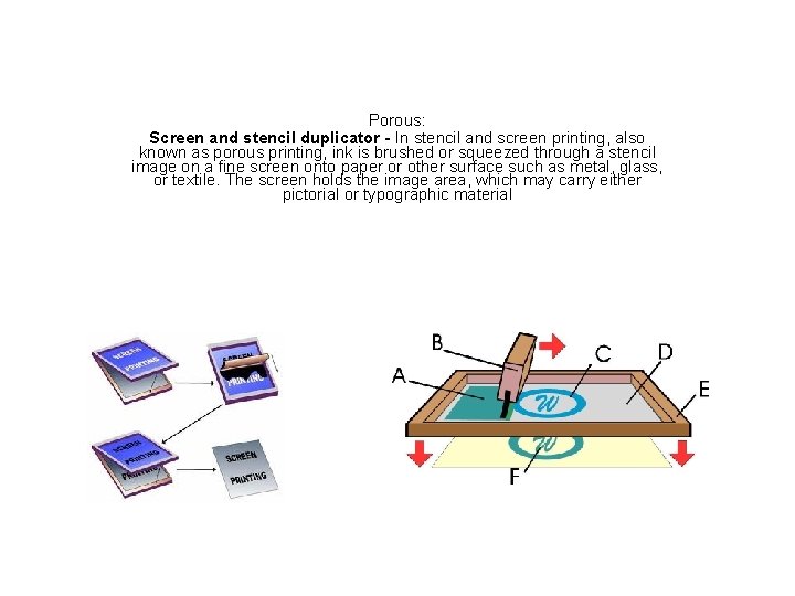 Porous: Screen and stencil duplicator - In stencil and screen printing, also known as