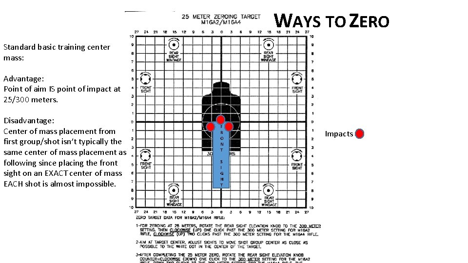 WAYS TO ZERO Standard basic training center mass: Advantage: Point of aim IS point