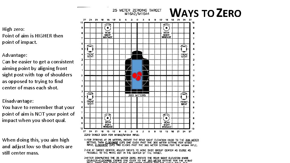 WAYS TO ZERO High zero: Point of aim is HIGHER then point of impact.