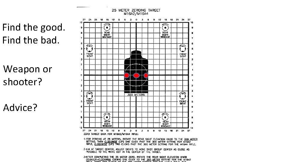 Find the good. Find the bad. Weapon or shooter? Advice? 