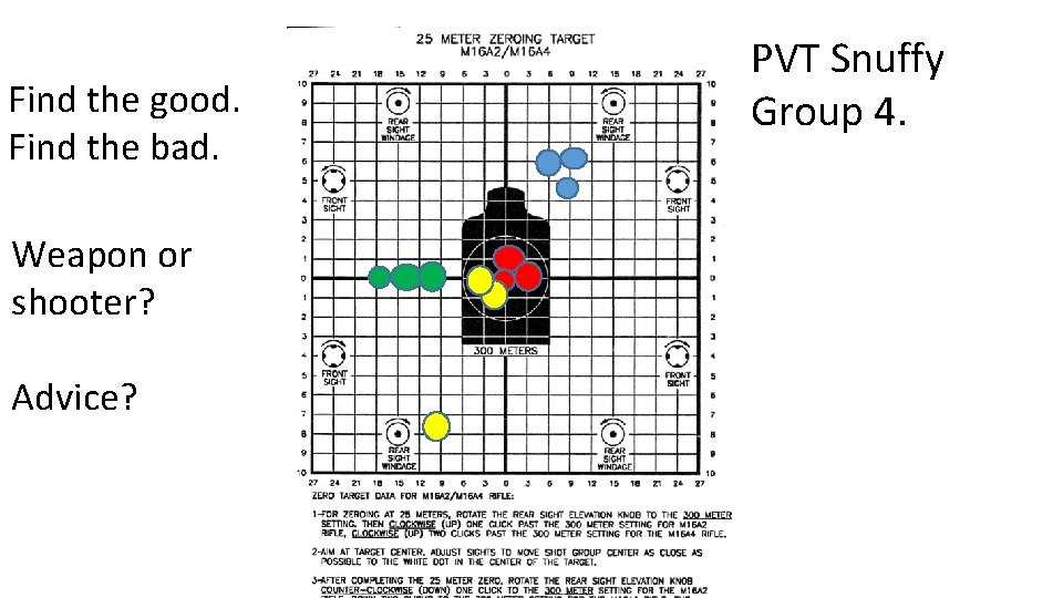 Find the good. Find the bad. Weapon or shooter? Advice? PVT Snuffy Group 4.