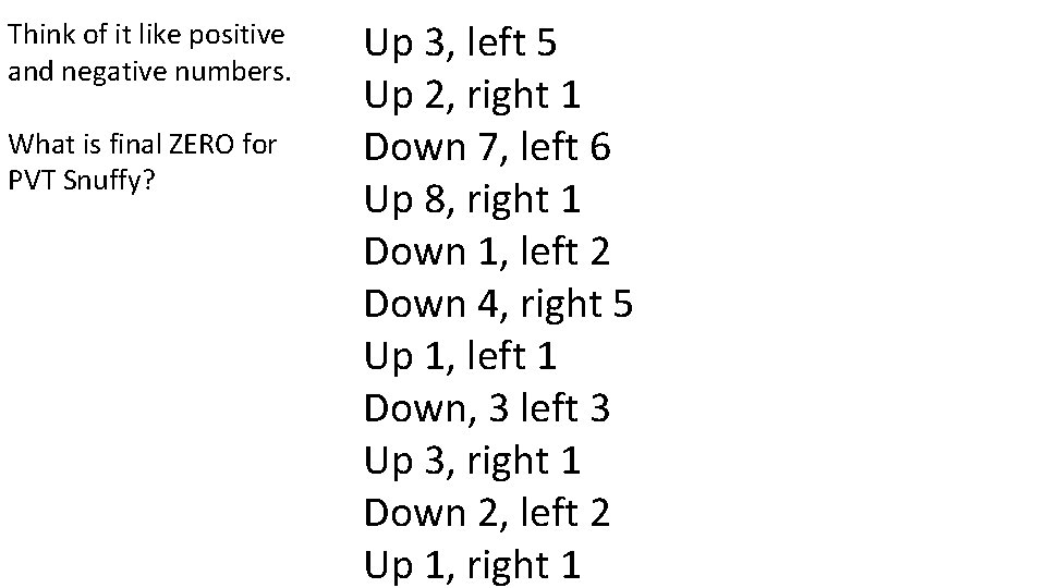 Think of it like positive and negative numbers. What is final ZERO for PVT