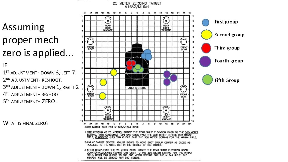 Assuming proper mech zero is applied. . . IF 1 ST ADJUSTMENT- DOWN 3,