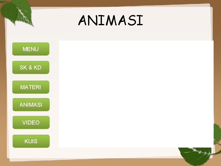 ANIMASI MENU SK & KD MATERI ANIMASI VIDEO KUIS 