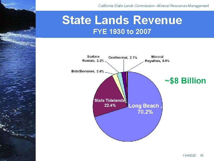 California State Lands Commission—Mineral Resources Management State Lands Revenue FYE 1930 to 2007 11/4/2020