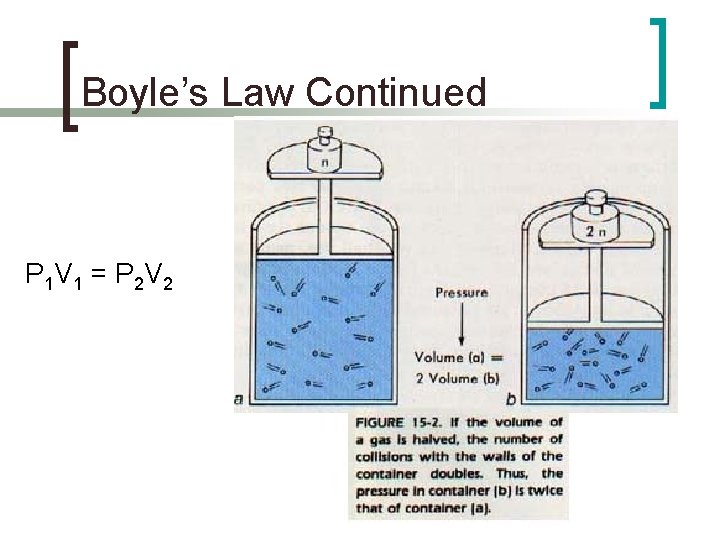 Boyle’s Law Continued P 1 V 1 = P 2 V 2 
