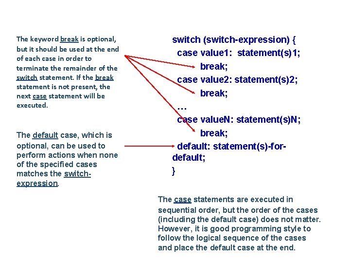 The keyword break is optional, but it should be used at the end of