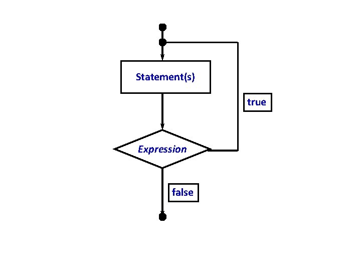 Statement(s) true Expression false 
