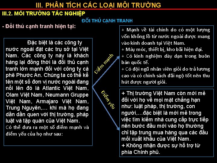 III. PH N TÍCH CÁC LOẠI MÔI TRƯỜNG Đi ểm m ạn h III.