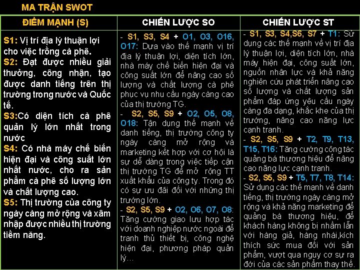 MA TRẬN SWOT ĐIỂM MẠNH (S) S 1: Vị trí địa lý thuận lợi