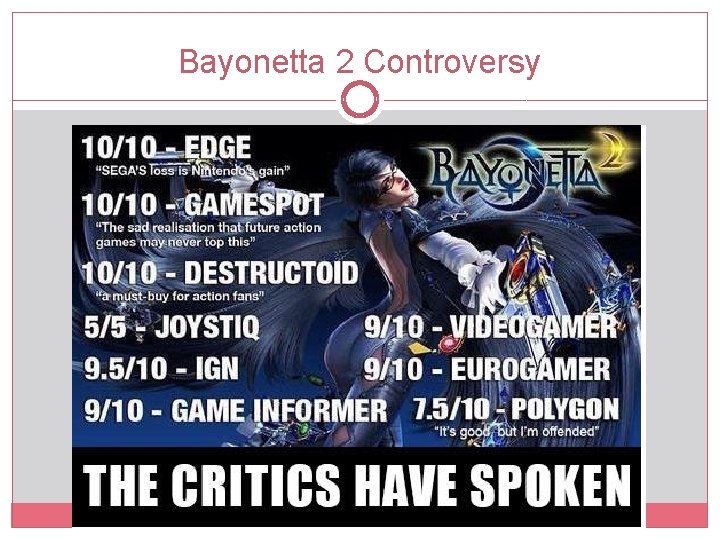 Bayonetta 2 Controversy 