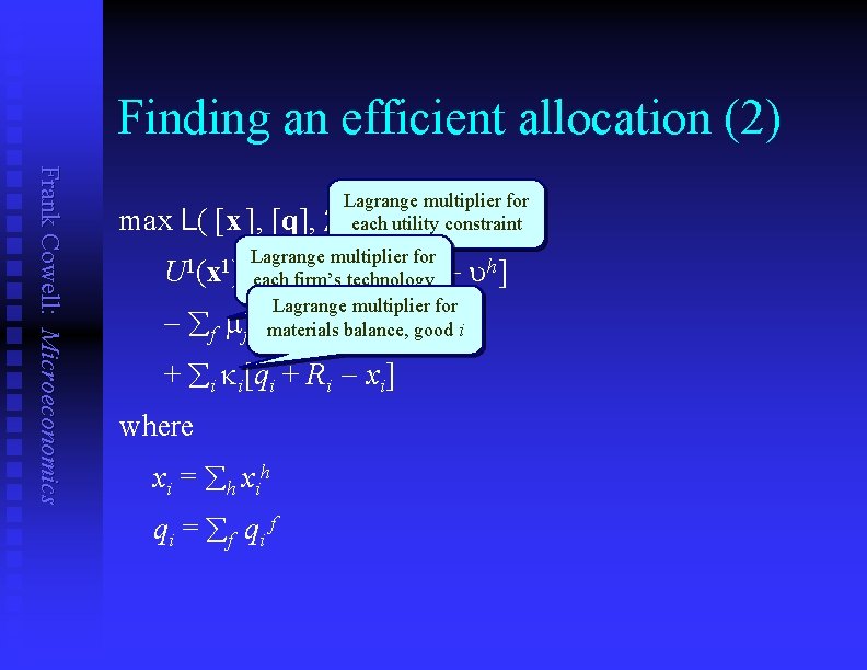 Finding an efficient allocation (2) Frank Cowell: Microeconomics max L( [x ], [q], Lagrange