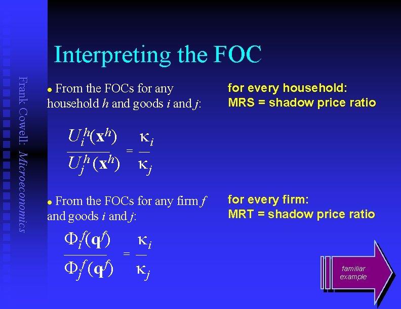 Interpreting the FOC Frank Cowell: Microeconomics From the FOCs for any household h and