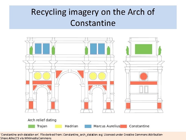 Recycling imagery on the Arch of Constantine ‘Constantine arch datation en’. File derived from: