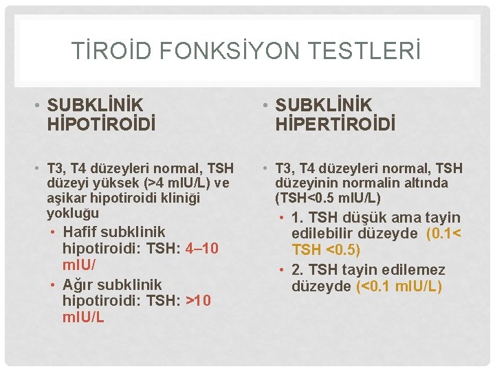 TİROİD FONKSİYON TESTLERİ • SUBKLİNİK HİPOTİROİDİ • SUBKLİNİK HİPERTİROİDİ • T 3, T 4