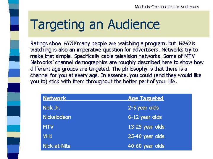 Media is Constructed for Audiences Targeting an Audience Ratings show HOW many people are