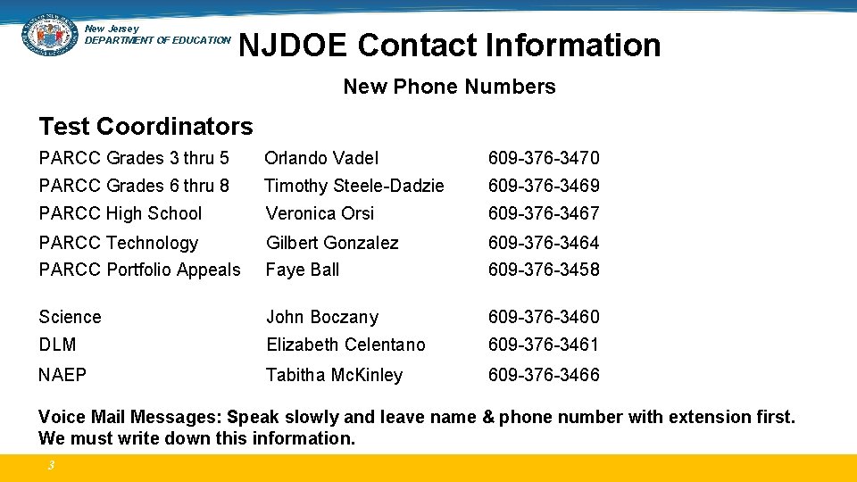 New Jersey DEPARTMENT OF EDUCATION NJDOE Contact Information New Phone Numbers Test Coordinators PARCC