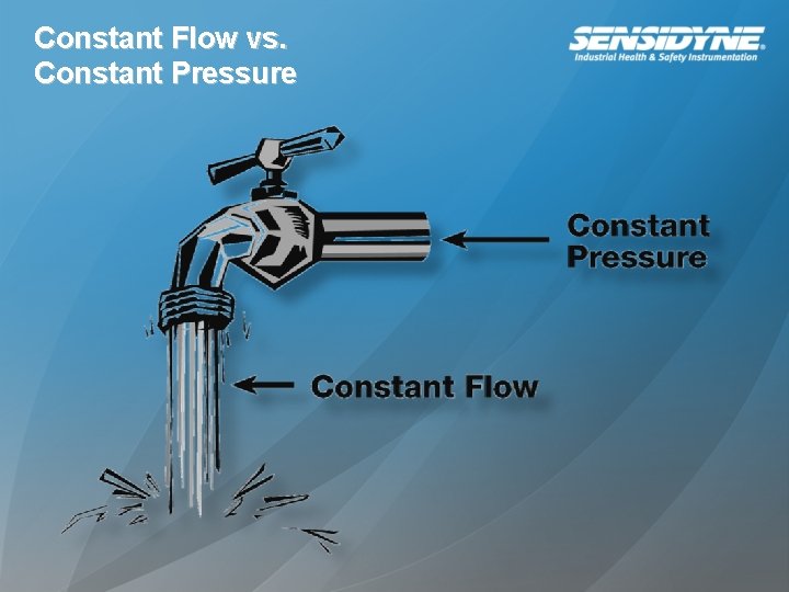 Constant Flow vs. Constant Pressure 