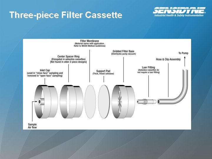 Three-piece Filter Cassette 