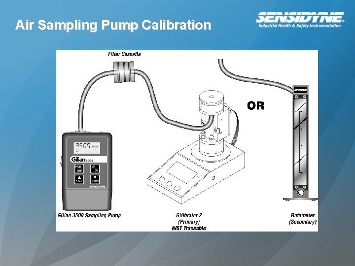 Air Sampling Pump Calibration 